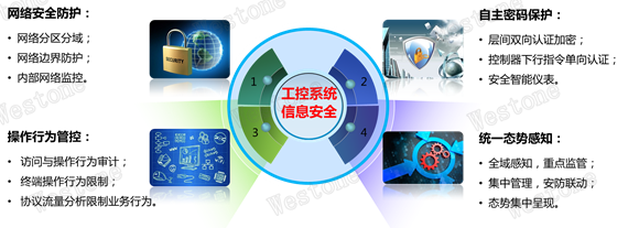 1563891508210712.png 20171027380185.png